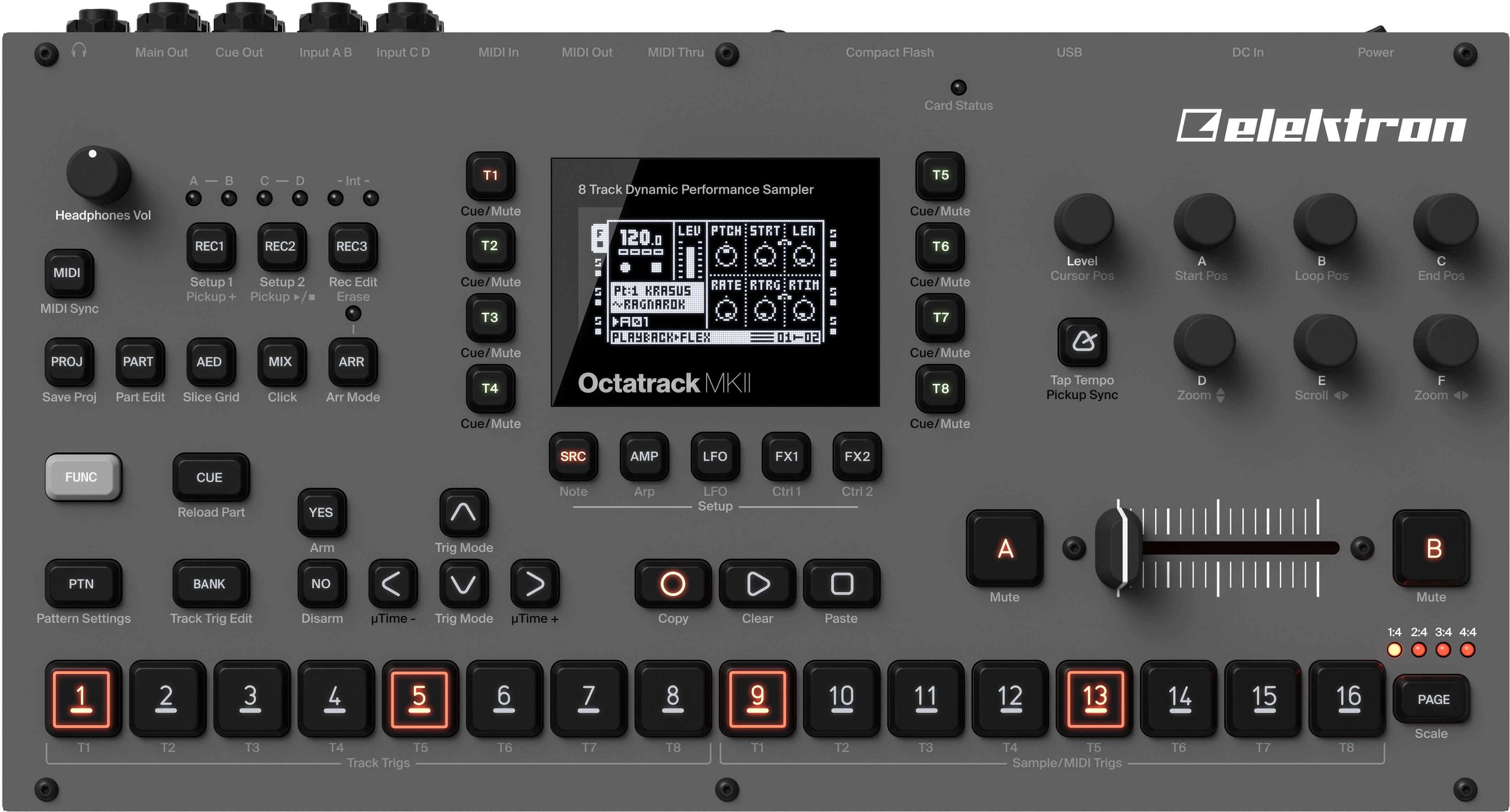 Elektron Octatrack MKII zoom