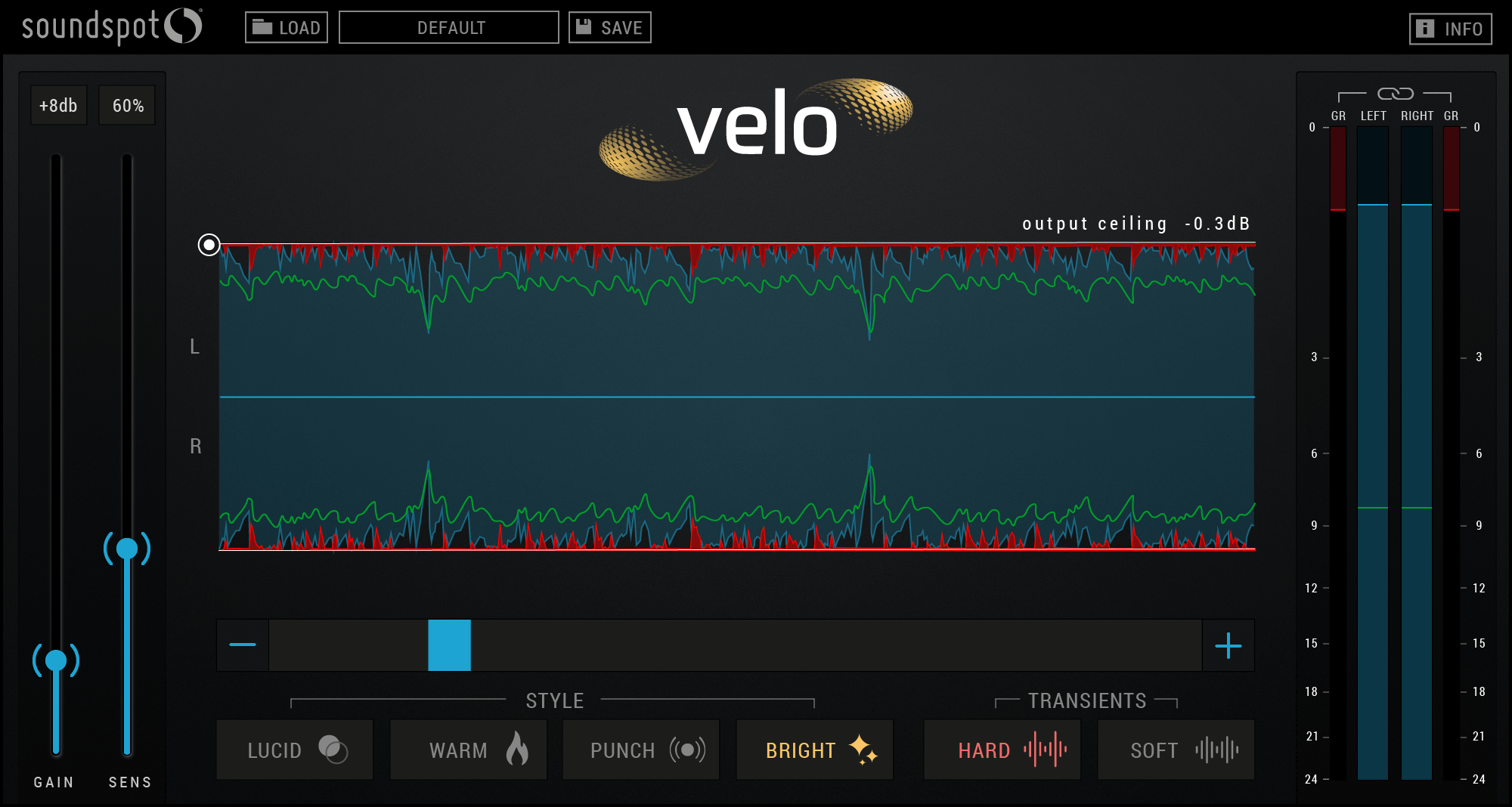 launches Velo limiter plugin (VST/AU/AAX) at 90% intro