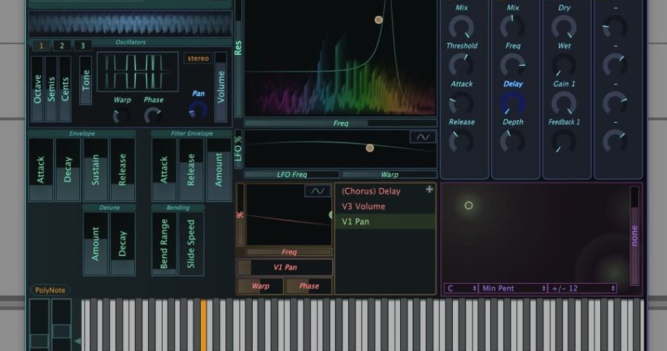 Stagecraft Addiction synth