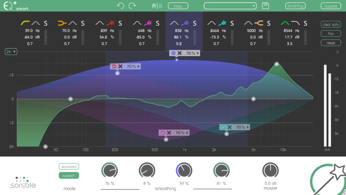 sonible smartEQ
