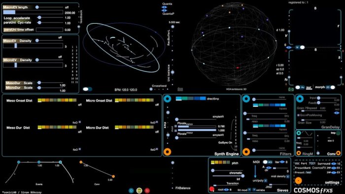 sonicLAB Cosmosƒ FX5