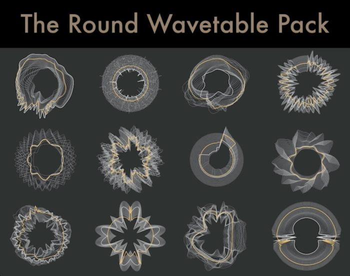 AfroDJMac The Round Wavetable Pack