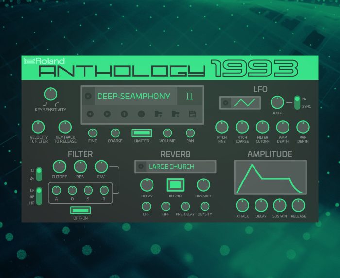 Roland Anthology 1993