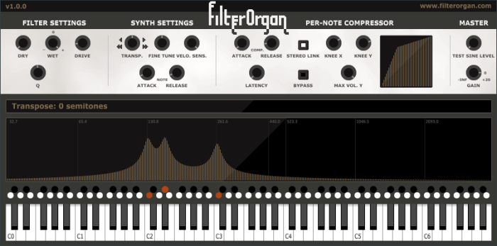 BltWorks FilterOrgan