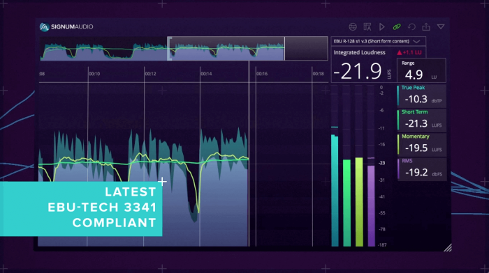 Signum Audio Bute