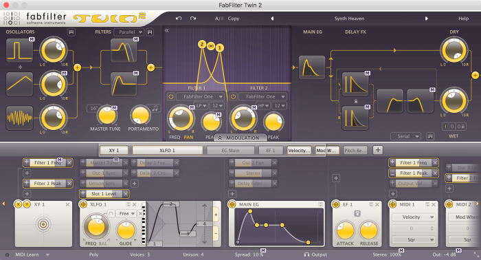 FabFilter Twin 2