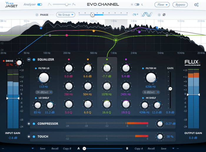 Flux EVO Channel GUI