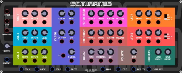 Sonus Dept Semiramis for VCV Rack