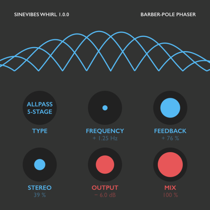 Sinevibes Whirl