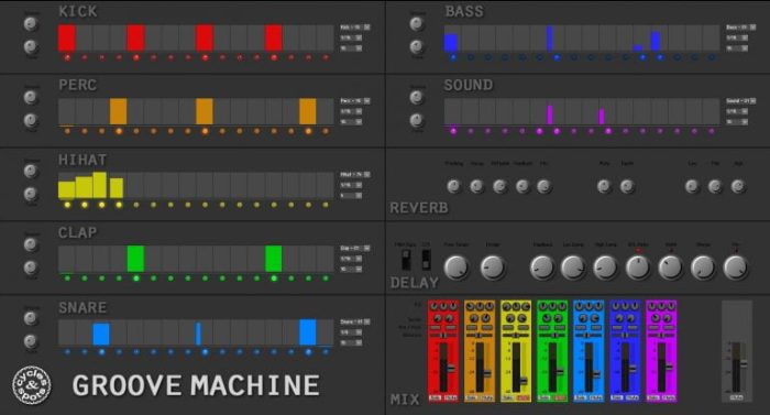 Spots & Cycles Reaktor groove Machine