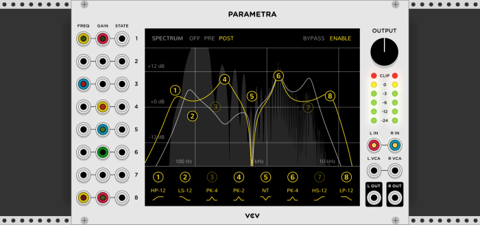 VCV Parametra