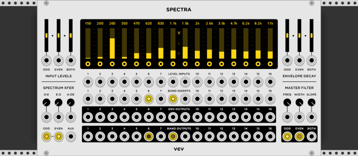 VCV Spectra