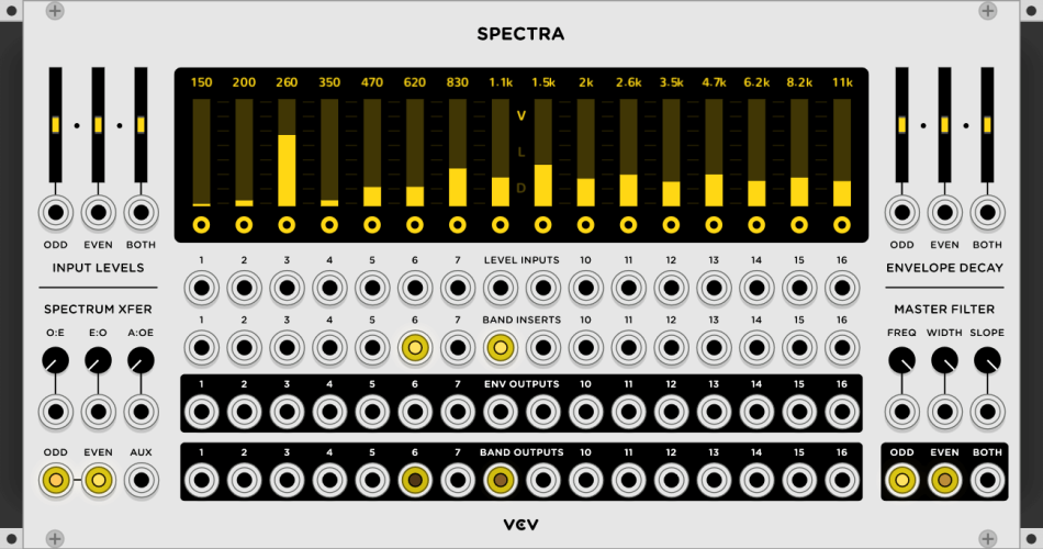 VCV Spectra