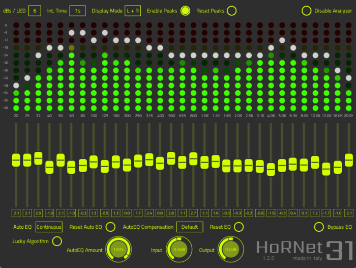 HoRNet Plugins ThirtyOne 1.2