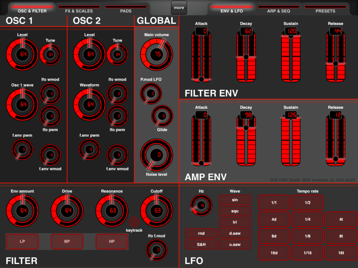 MIDI Designer UNO Synth control surface