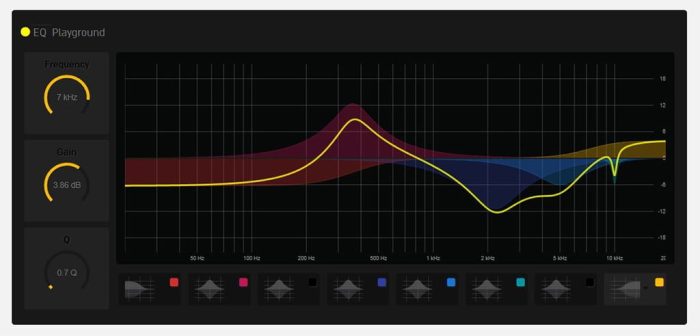 SoundGym EQ Playground