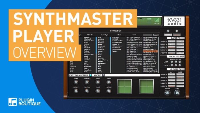 PIB Synthmaster Player overview