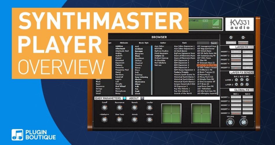 PIB Synthmaster Player overview