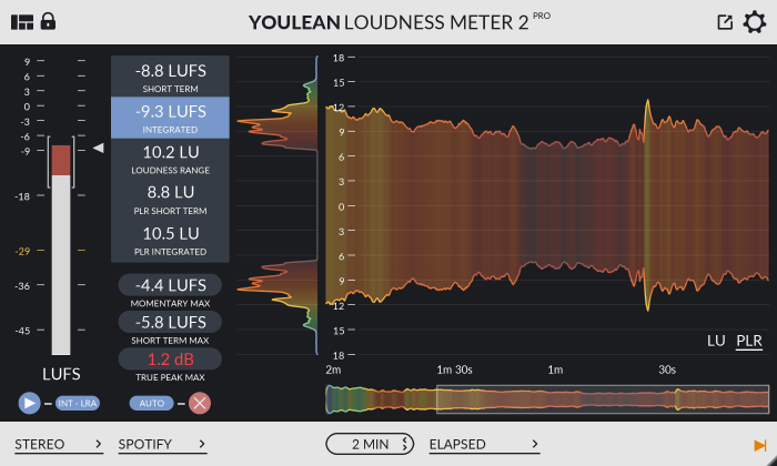 Youlean Loudness Meter 2