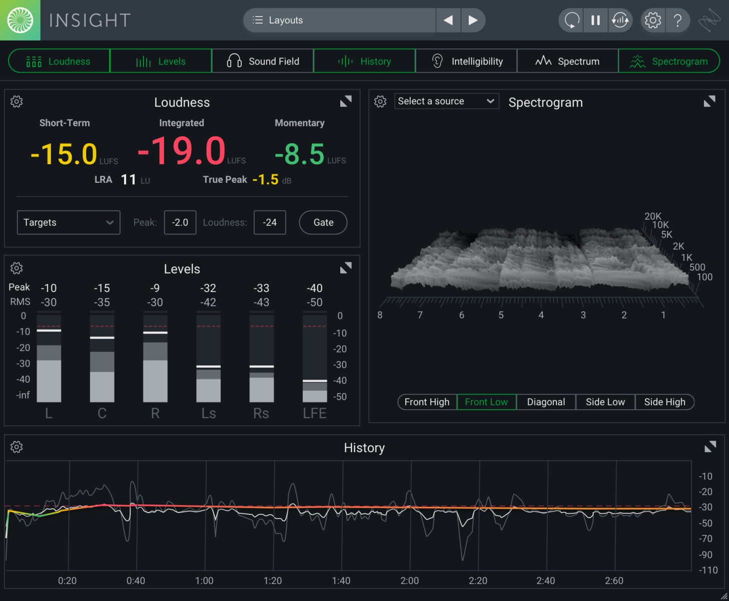 izotope insight presets gone