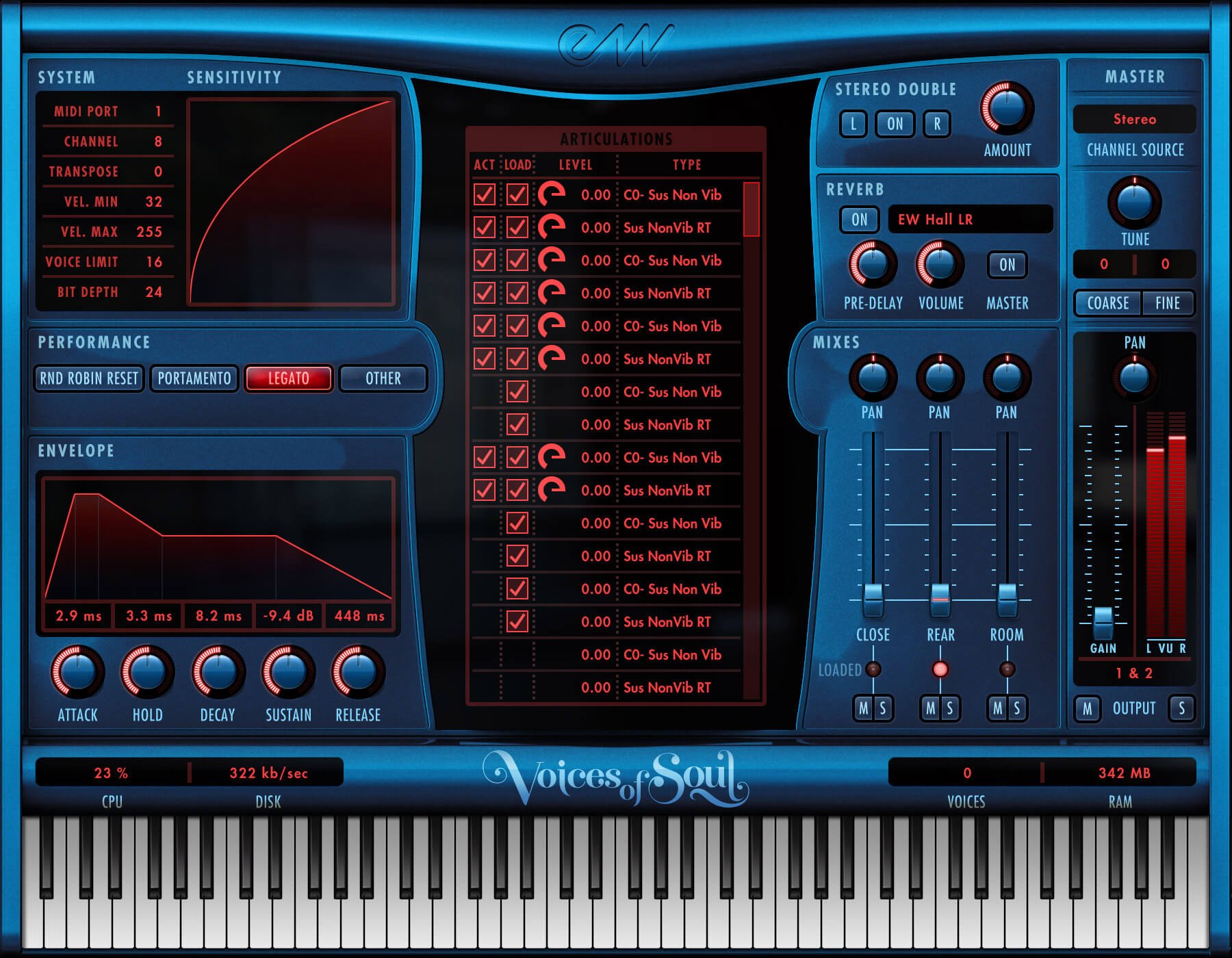Voice loaded. Инструменты для вокала. Doubler VST stereo. Vocal and instruments. EASTWEST Voices of the Empire VST (Úyanga Bold).
