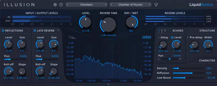 Liquidsonics Illusion