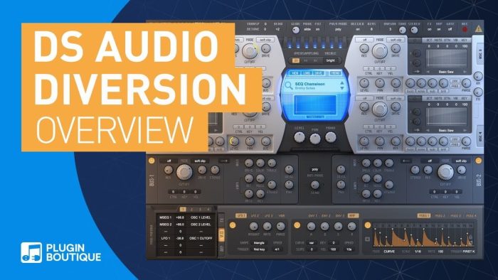 PIB DS Audio Diversion overview