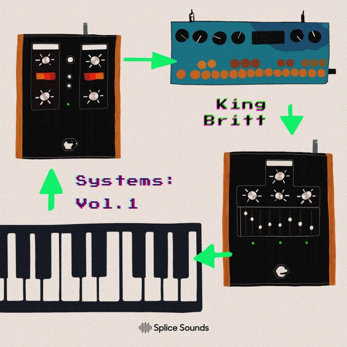 Splice Sounds King Britt Systems Vol 1