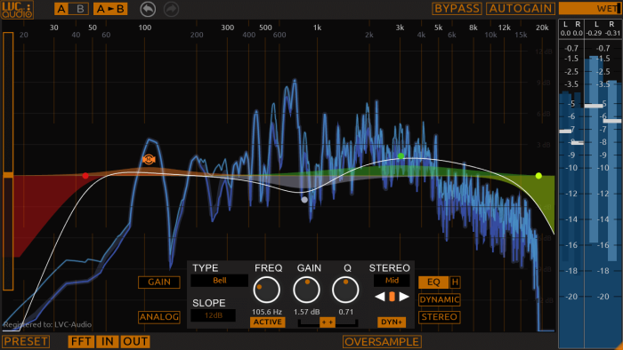 LVC Audio Toned MAX