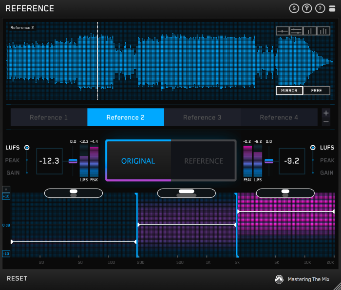 Mastering The Mix Reference