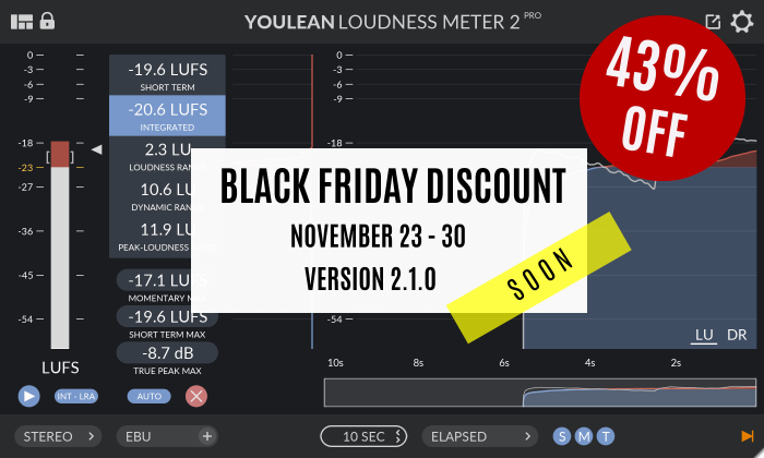 Youlean Loudness Meter Black Friday