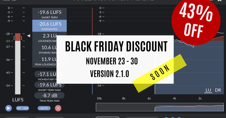 Youlean Loudness Meter Black Friday