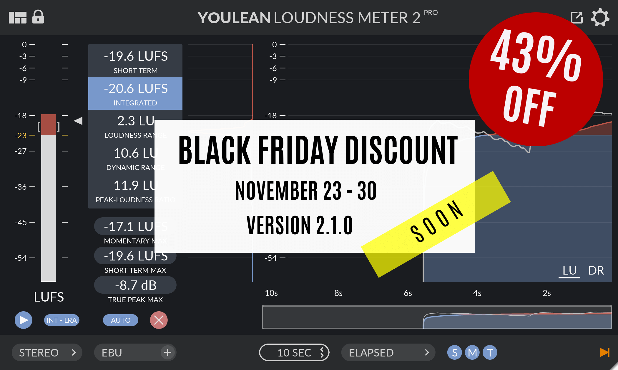 Moedig aan silhouet De waarheid vertellen Youlean Loudness Meter on sale for $27 USD this Black Friday
