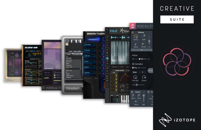 iZotope Creative Suite