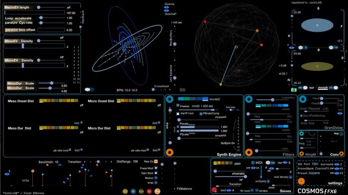 sonicLAB Cosmosf FX6