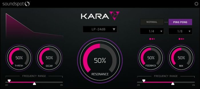 SoundSpot Kara