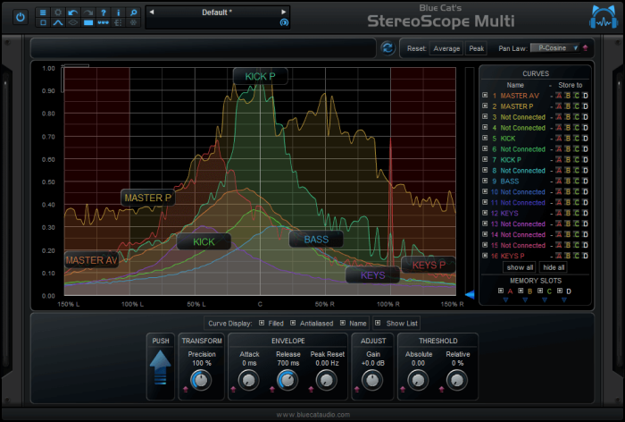 Blue Cat's StereoScope Multi Preview