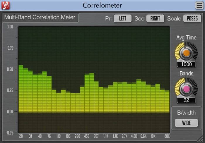 Voxengo Correlometer