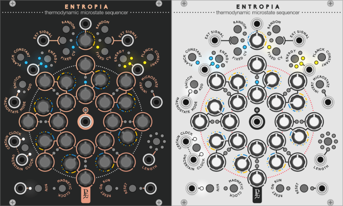 Geodesics Entropia