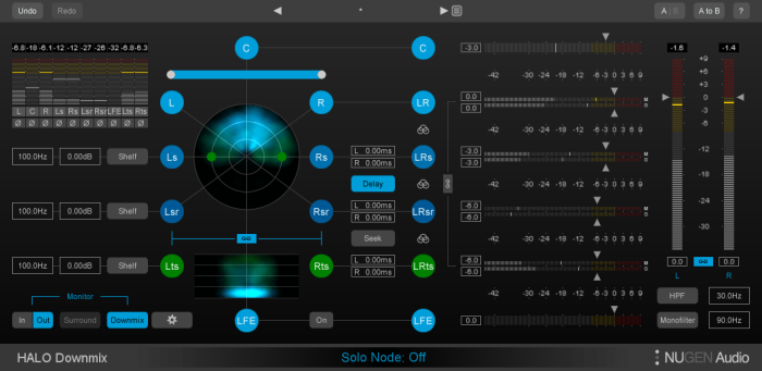 HALO Downmix