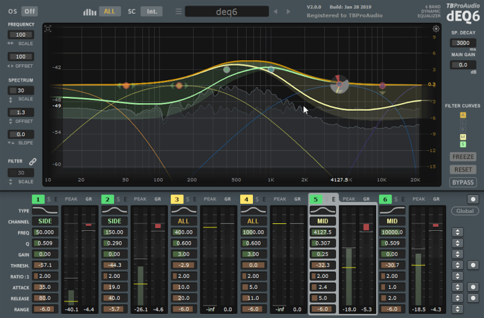 TBProAudio dEQ6