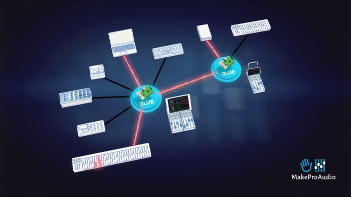 MPA GLUE Visualization 2