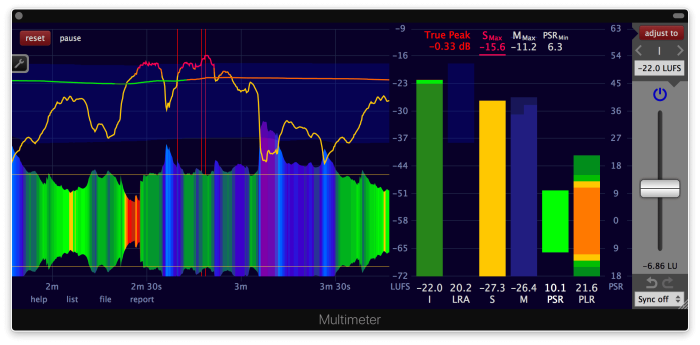 Klangfreund Multimeter