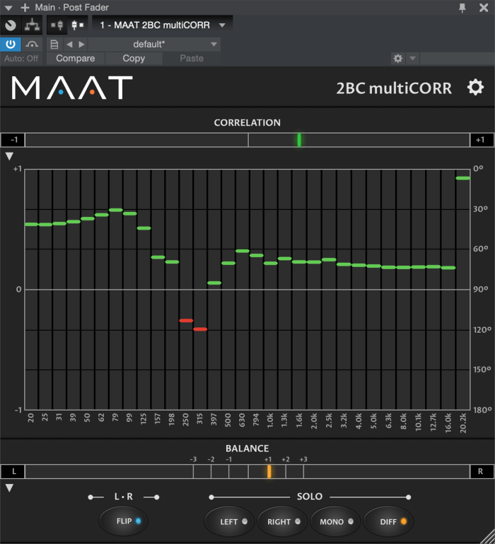 MAAT 2BC multiCORR plugin