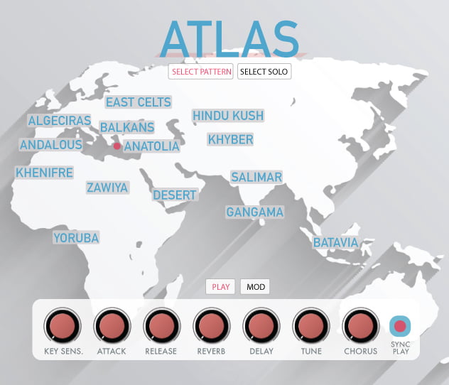 Rast Sound Atlas