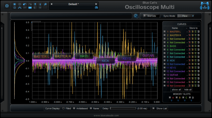 Blue Cat Oscilloscope Multi