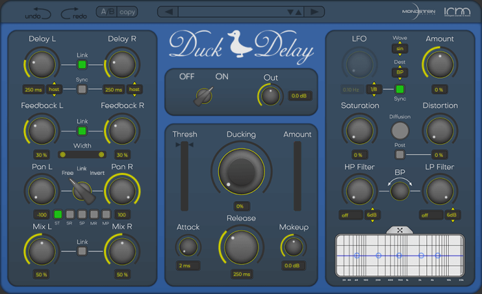 ism Duck Delay