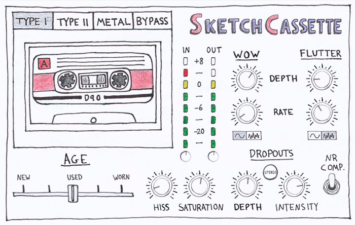 Aberrant DSP SketchCassette