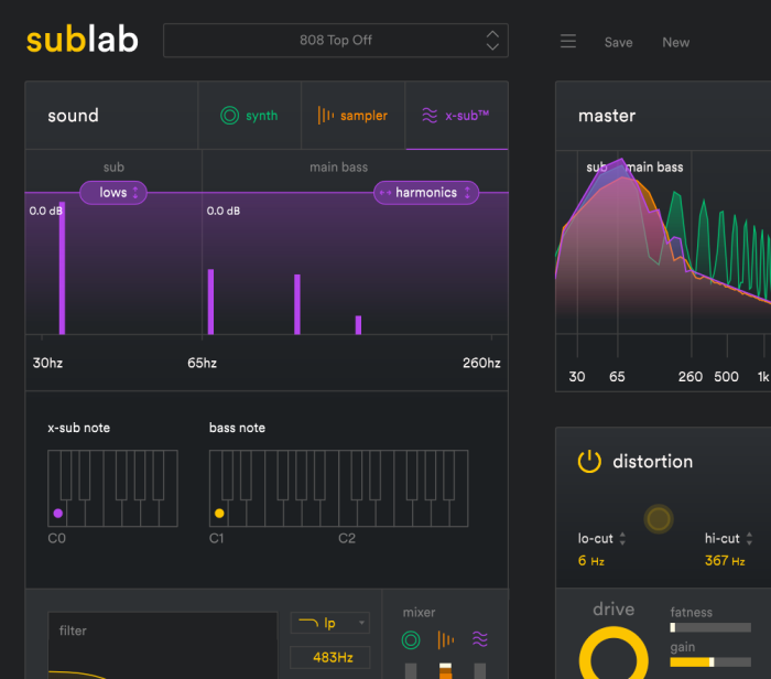 FAW SubLab X Sub