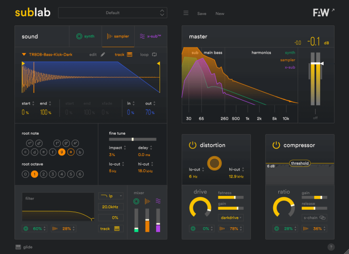 FAW SubLab screen